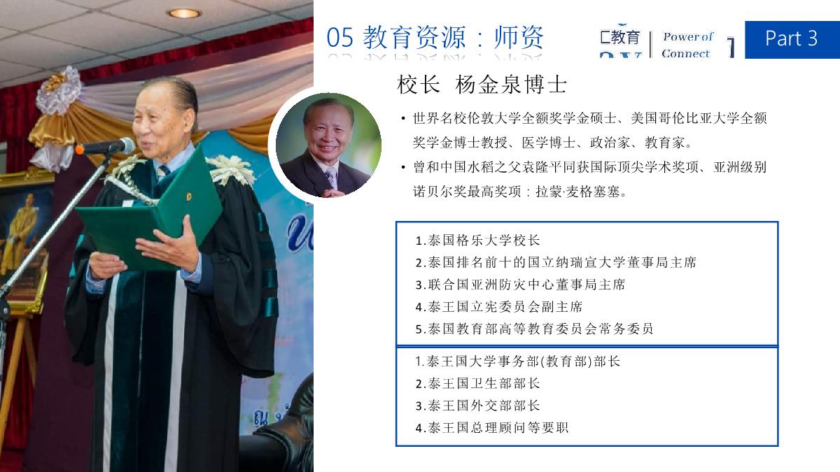 南职泰国格乐大学_22.jpg