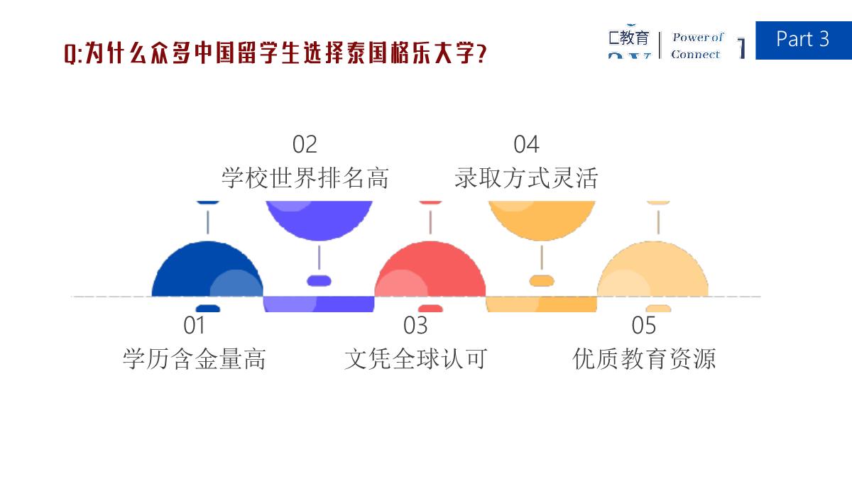 南职泰国格乐大学_15.jpg