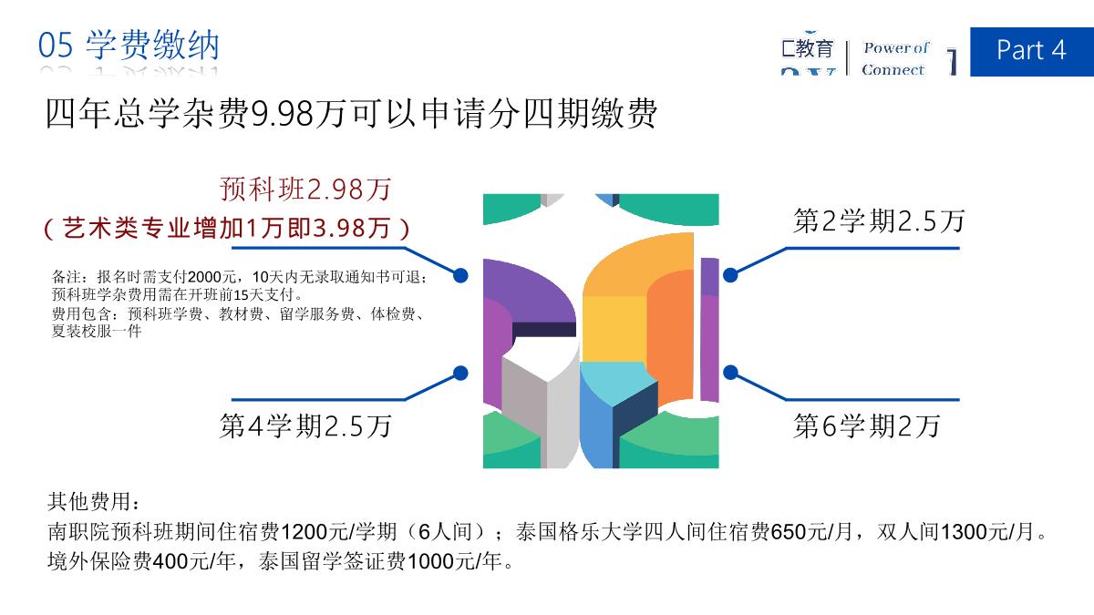 南职泰国格乐大学_39.jpg
