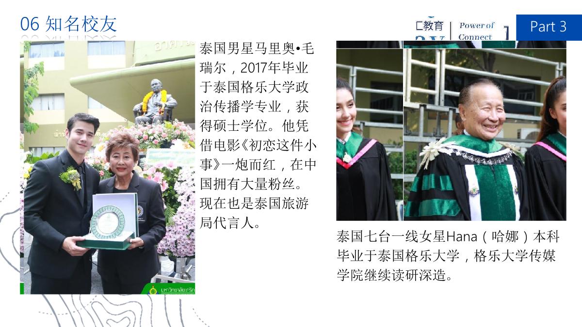 南职泰国格乐大学_25.jpg