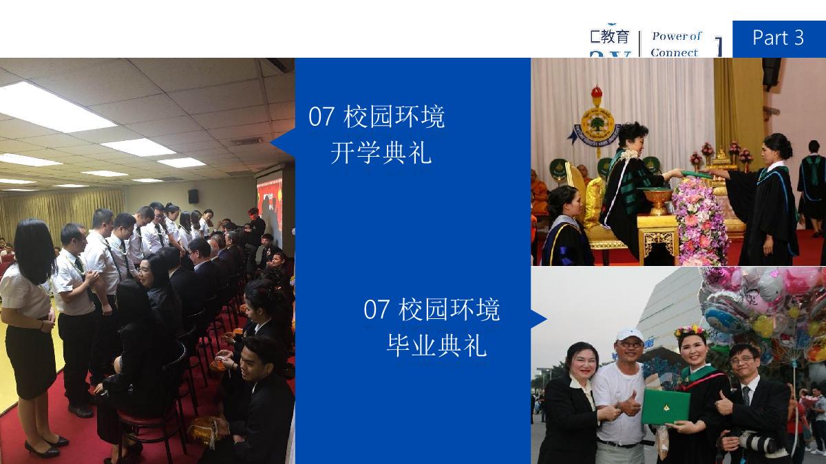 南职泰国格乐大学_30.jpg