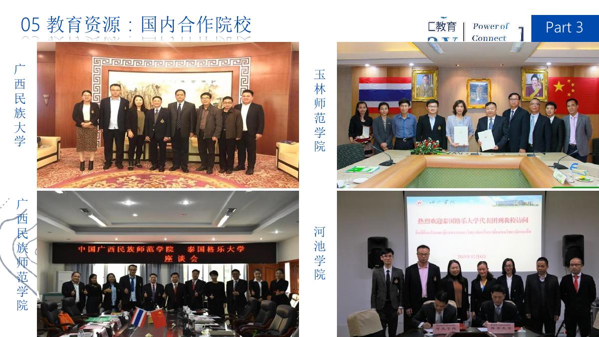 南职泰国格乐大学_24.jpg