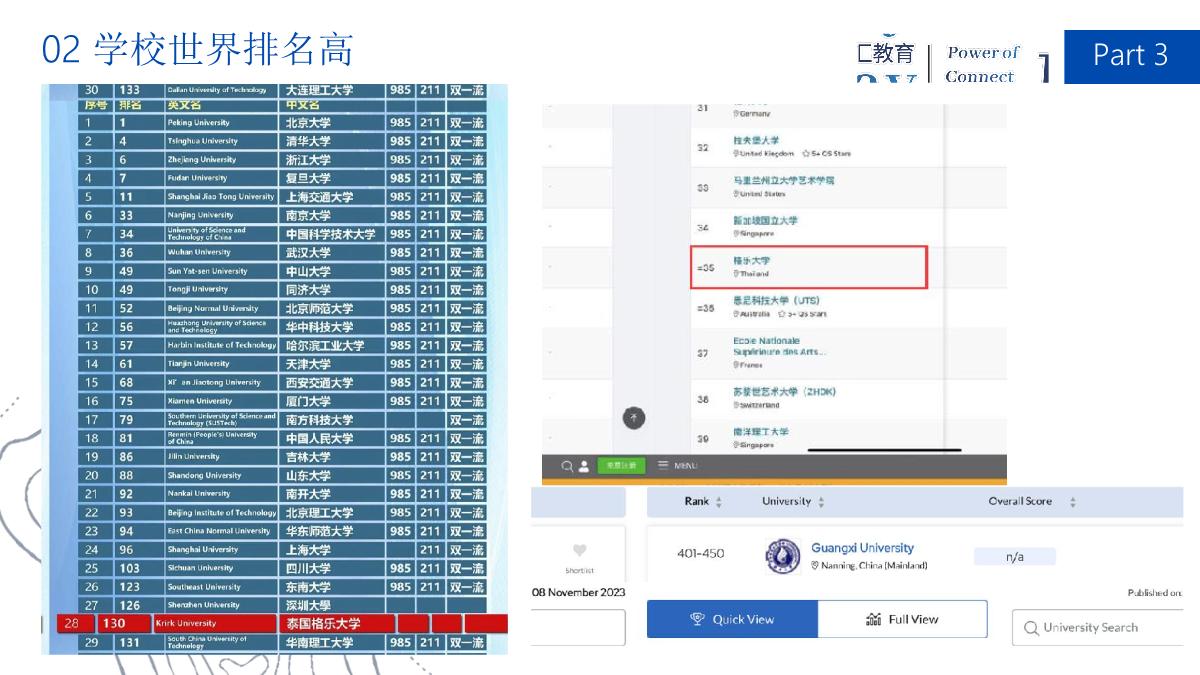 南职泰国格乐大学_18.jpg