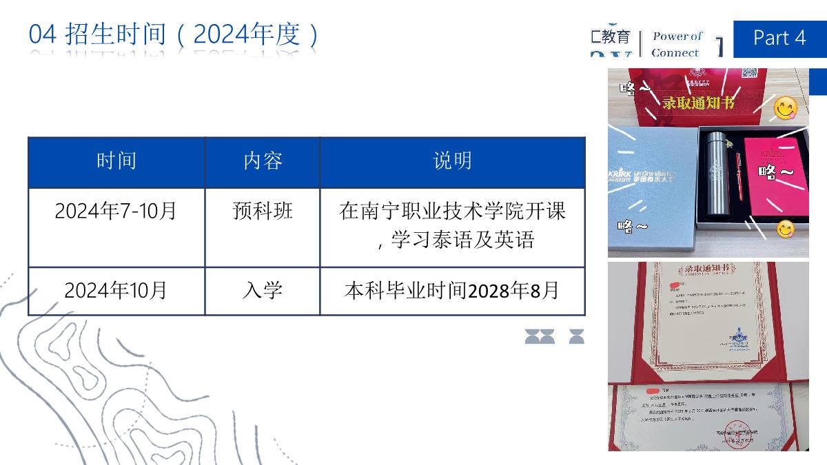南职泰国格乐大学_38.jpg