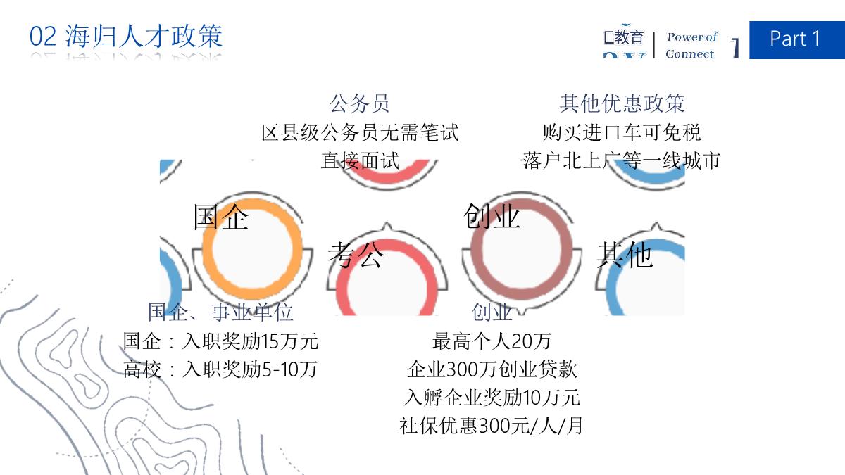 南职泰国格乐大学_5.jpg