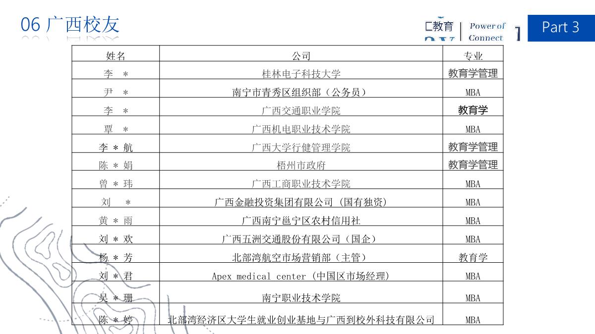 南职泰国格乐大学_27.jpg